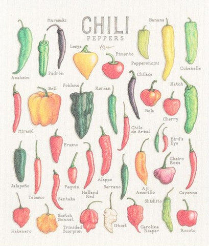 Chili Peppers