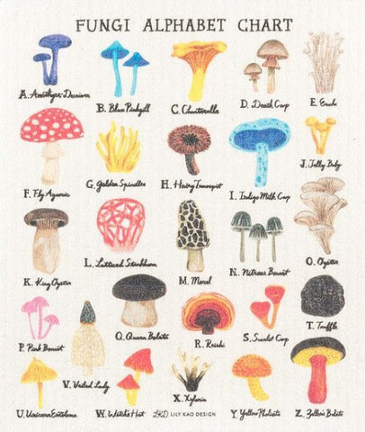Fungi Alphabet
